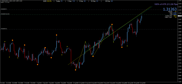 Click to Enlarge

Name: USDCAD.tffH4TFF.png
Size: 53 KB