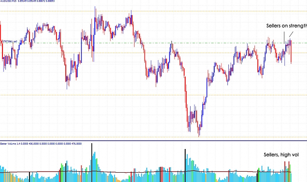 Click to Enlarge

Name: audusd.jpg
Size: 187 KB