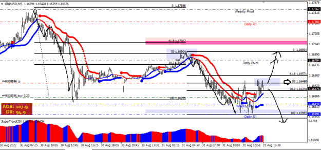 Click to Enlarge

Name: gu.png
Size: 19 KB