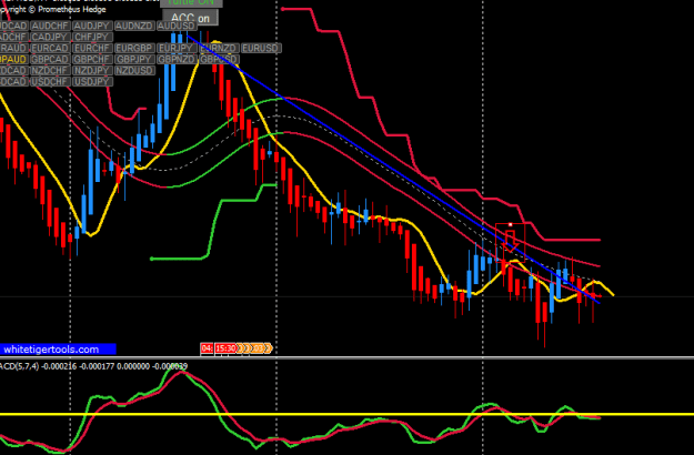 Click to Enlarge

Name: gbp aud 31-8.png
Size: 16 KB