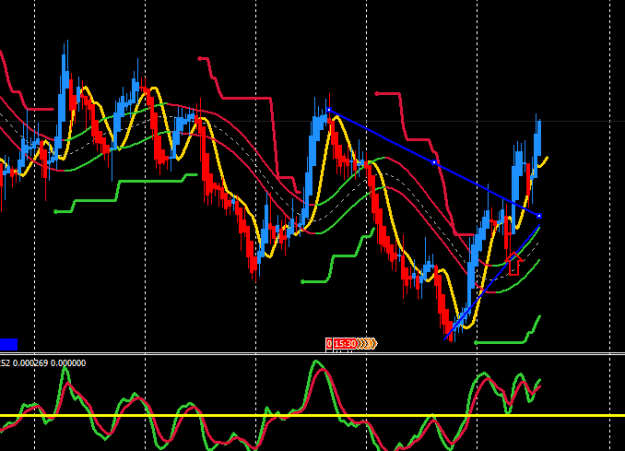 Click to Enlarge

Name: euraud 4 hour 31-8.png
Size: 14 KB