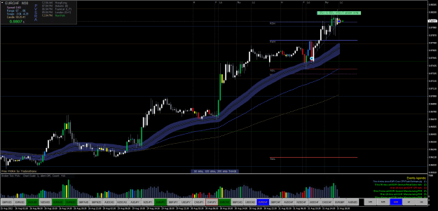 Click to Enlarge

Name: EURCHFM30.png
Size: 37 KB