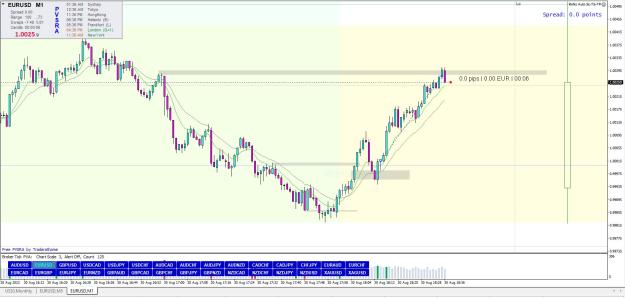 Click to Enlarge

Name: ICT concept trade.JPG
Size: 170 KB