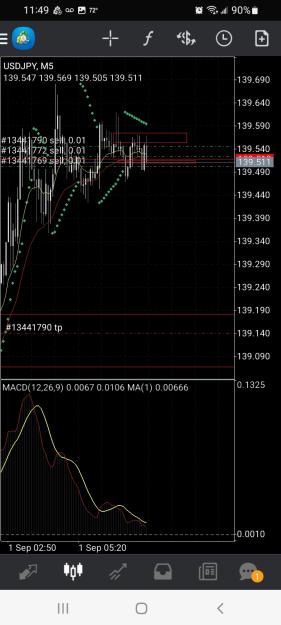 Click to Enlarge

Name: Screenshot_20220831-234932_MetaTrader 4.jpg
Size: 366 KB