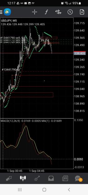 Click to Enlarge

Name: Screenshot_20220901-001738_MetaTrader 4.jpg
Size: 369 KB