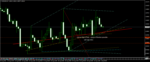 Click to Enlarge

Name: EURUSDH4.png
Size: 16 KB