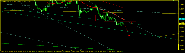 Click to Enlarge

Name: GBPUSDM30.png
Size: 12 KB