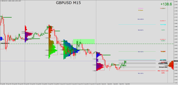 Click to Enlarge

Name: GBPUSDM15.png
Size: 36 KB