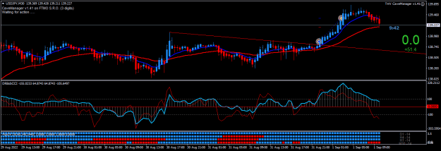 Click to Enlarge

Name: USDJPYM30-01-09.png
Size: 19 KB