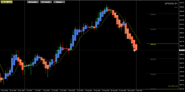 Click to Enlarge

Name: SP500 Aug31 trade closed 1-9-2022 7-00-38 am.png
Size: 21 KB