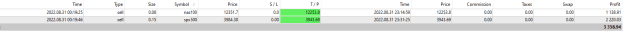 Click to Enlarge

Name: SP500 NAS Aug31 trades closed.png
Size: 5 KB