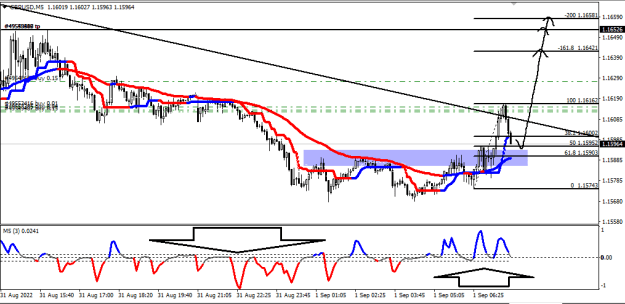 Click to Enlarge

Name: gu1.png
Size: 16 KB