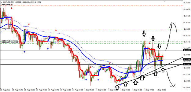 Click to Enlarge

Name: gu1.png
Size: 16 KB