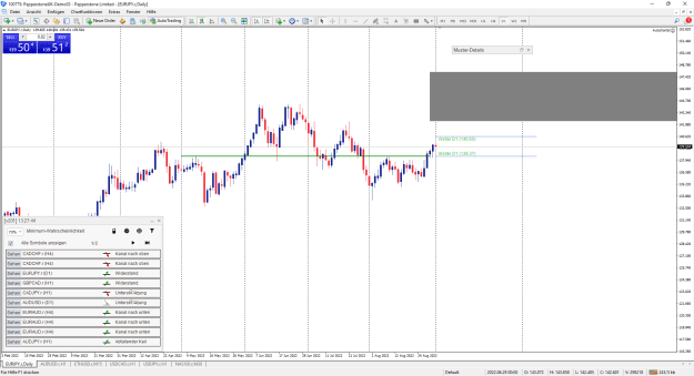 Click to Enlarge

Name: Pepperstone MetaTrader 4.png
Size: 47 KB