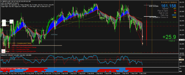 Click to Enlarge

Name: GBPJPY.pM5.png
Size: 34 KB