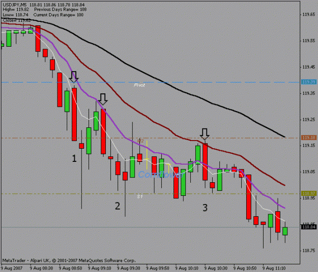 Click to Enlarge

Name: usdjpy111.gif
Size: 15 KB