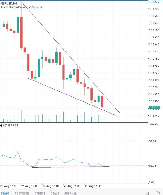 Click to Enlarge

Name: Screenshot_20220901-121231_MetaTrader 5.jpg
Size: 493 KB