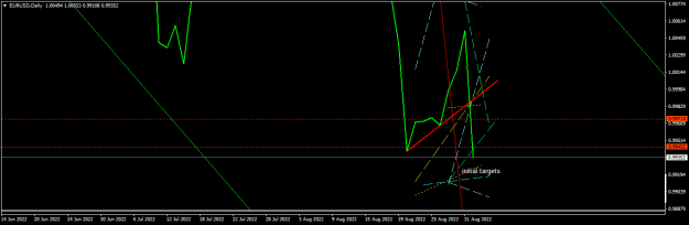 Click to Enlarge

Name: EURUSDDaily.png
Size: 11 KB