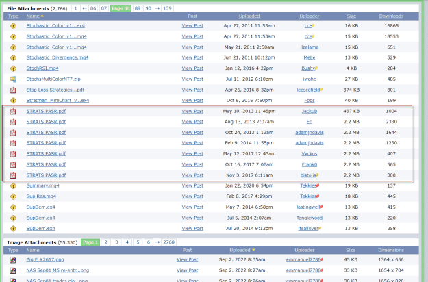 Click to Enlarge

Name: TMS thread download STRATS PASR.png
Size: 58 KB