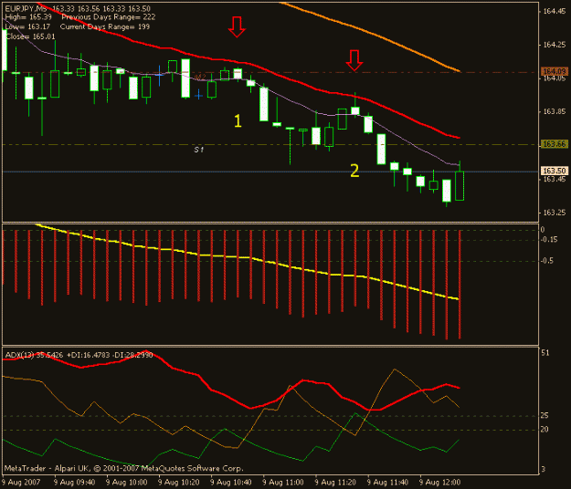 Click to Enlarge

Name: usdjpy112.gif
Size: 14 KB