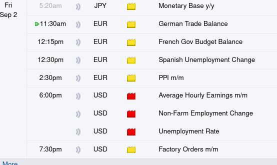 Click to Enlarge

Name: Screenshot 2022-09-02 at 10-15-52 Forex Factory Forex markets for the smart money.png
Size: 10 KB