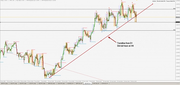 Click to Enlarge

Name: USDCHF 2-26-2010 10-26-12.jpg
Size: 90 KB