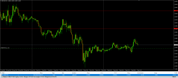 Click to Enlarge

Name: gbpusd.png
Size: 21 KB