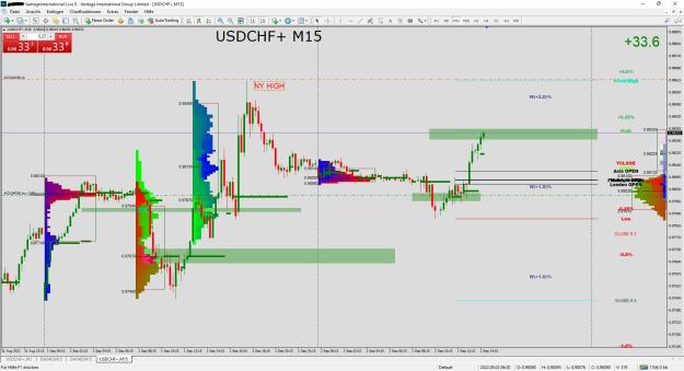 Click to Enlarge

Name: USDCHF REAL.jpg
Size: 338 KB