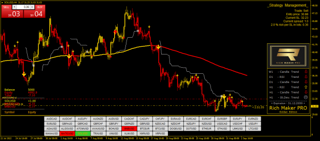 Click to Enlarge

Name: SOLUSDH4.png
Size: 30 KB