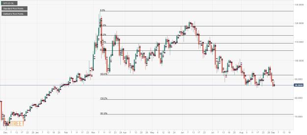 Click to Enlarge

Name: 03 09 crude h12 pp.jpg
Size: 145 KB