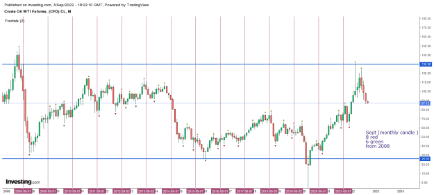 Click to Enlarge

Name: 03 09 crude ee sept.png
Size: 20 KB