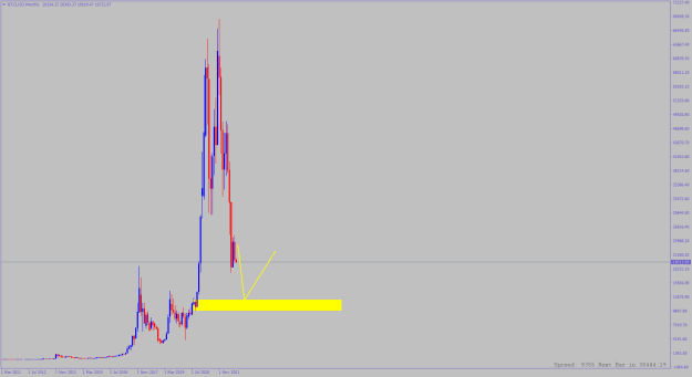 Click to Enlarge

Name: Bitcoin.png
Size: 11 KB