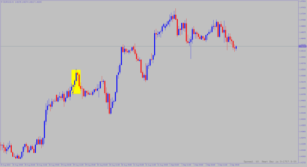 Click to Enlarge

Name: euraud-h1-alpari-3.png
Size: 14 KB