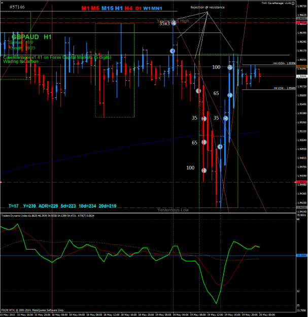 Click to Enlarge

Name: Phx62 #57146 chart.png
Size: 38 KB