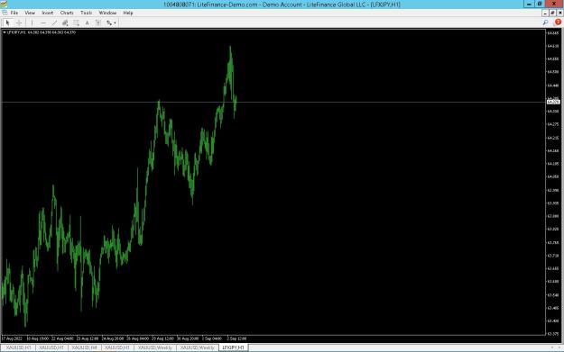 Click to Enlarge

Name: JPY L.jpg
Size: 142 KB