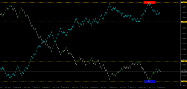 Click to Enlarge

Name: eurusd-04-09.png
Size: 12 KB