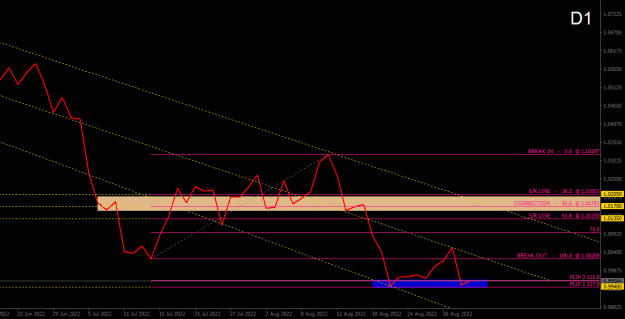 Click to Enlarge

Name: eurusd-04-09-22-1.png
Size: 14 KB