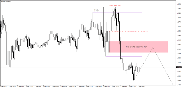 Click to Enlarge

Name: GBPUSDM15.png
Size: 12 KB