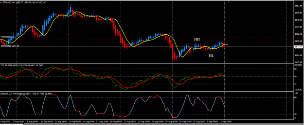 Click to Enlarge

Name: Djee75 ETH chart 5-9-2022 9-01-46 am.png
Size: 21 KB