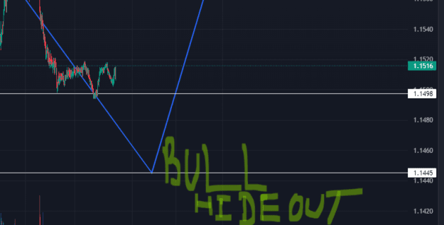 Click to Enlarge

Name: gbpusd bull hidout.png
Size: 16 KB