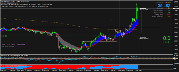 Click to Enlarge

Name: EURJPY.pM1.png
Size: 25 KB