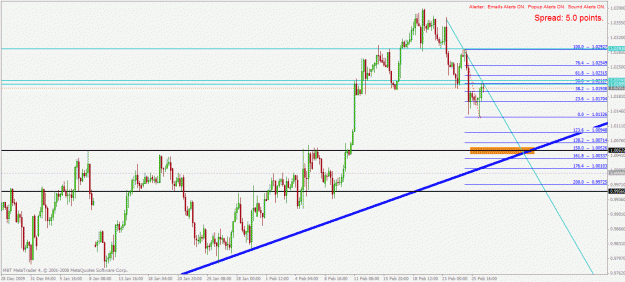 Click to Enlarge

Name: cadchf h4 26.2.2010.gif
Size: 30 KB