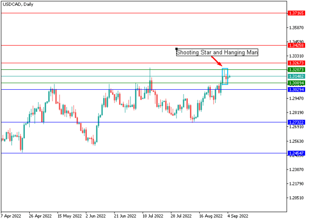 Click to Enlarge

Name: usdcad-2.png
Size: 5 KB