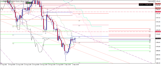 Click to Enlarge

Name: goldmicro-h4-xm-global-limited 05 09 b.png
Size: 22 KB