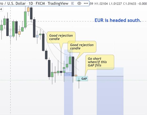 Click to Enlarge

Name: EURUSD sell 5.9.22.JPG
Size: 93 KB