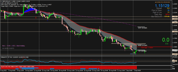 Click to Enlarge

Name: GBPUSD.pH4.png
Size: 27 KB