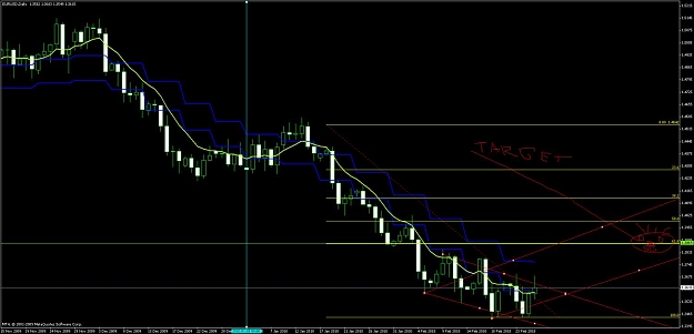 Click to Enlarge

Name: eu_daily_fib_target.jpg
Size: 88 KB