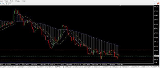 Click to Enlarge

Name: GBPAUD.png
Size: 23 KB