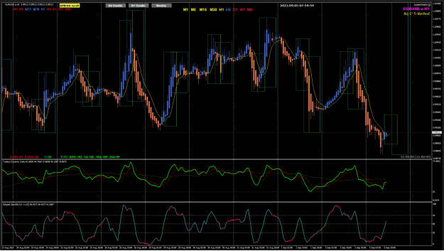 Click to Enlarge

Name: EURUSD Sep05 H1 study 5-9-2022 8-20-53 pm.png
Size: 116 KB