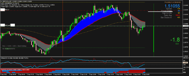 Click to Enlarge

Name: GBPCAD.pM5.png
Size: 24 KB